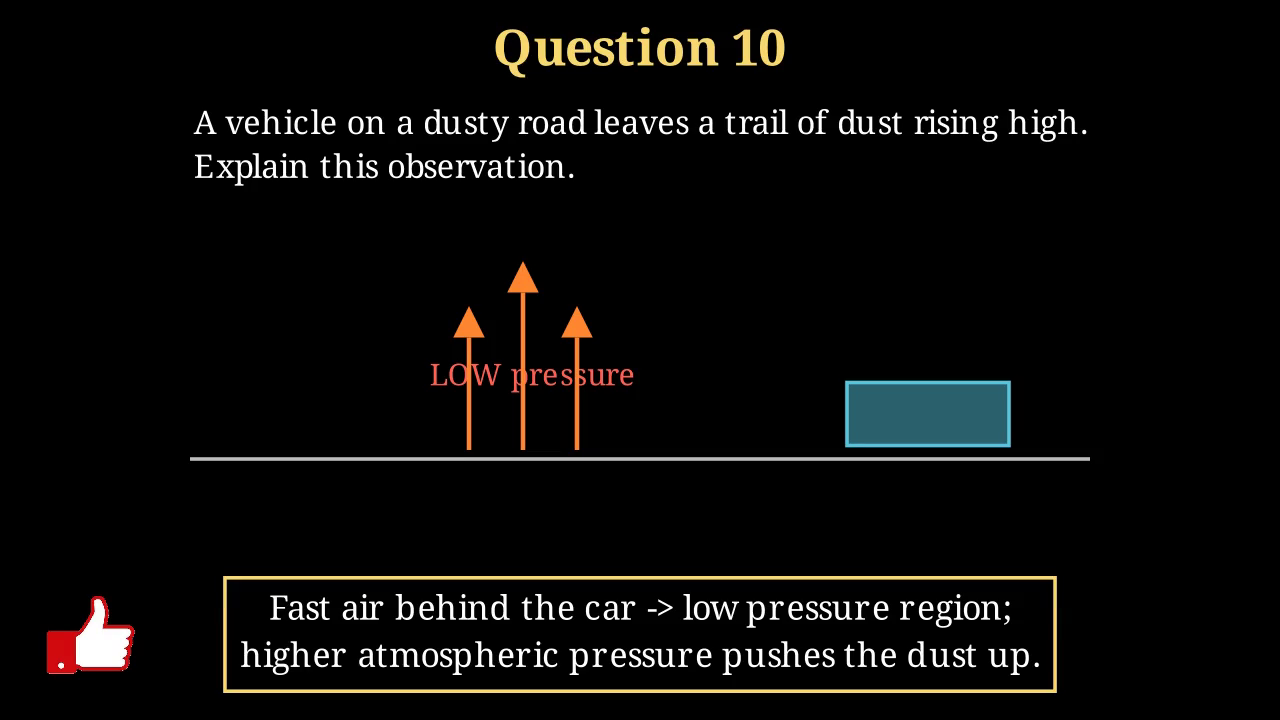 Fast-moving air behind a speeding vehicle forms a low-pressure region, and higher atmospheric pressure below pushes dust upward into it.